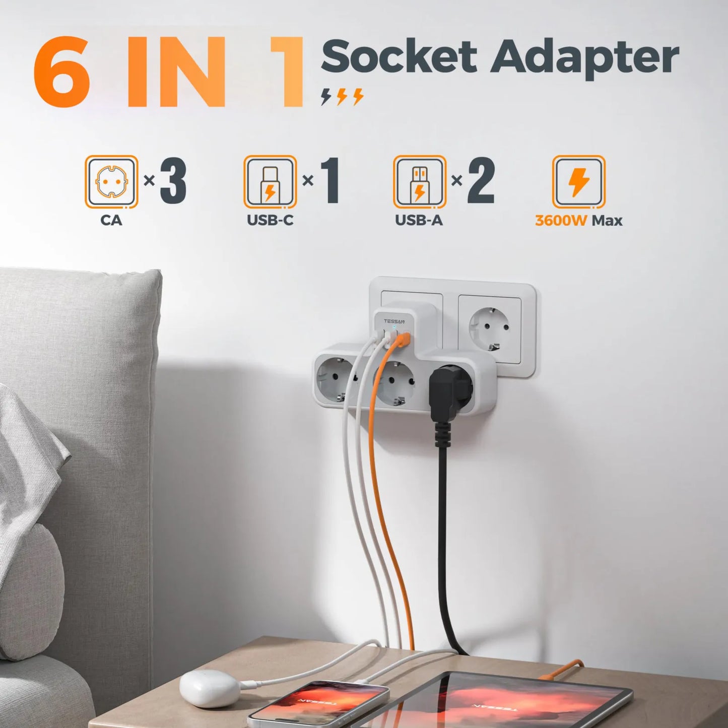 EU Plug Power Strip with 3 AC Outlets +2 USB Ports+ 1 Type C, 6-In-1 Plug Socket Adapter Wall Charger for Home Office